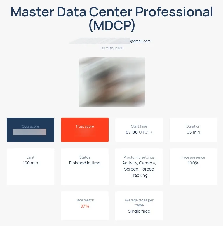 Sertifikasi Master Data Center Professional (MDCP) – Program Personal